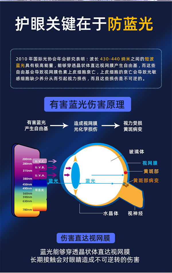 塘廈鋼化膜廠家